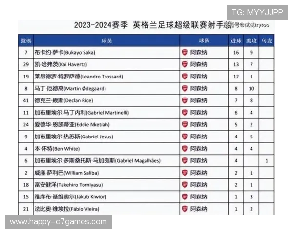 湘超最新积分榜揭晓各队排名变化与争冠形势分析